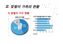 [아동학] 맞벌이 가족정책의 현황과 개선방안-6
