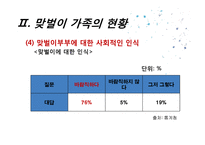 [아동학] 맞벌이 가족정책의 현황과 개선방안-10