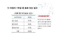[아동학] 맞벌이 가족정책의 현황과 개선방안-16