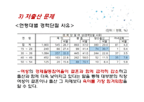 [아동학] 맞벌이 가족정책의 현황과 개선방안-19