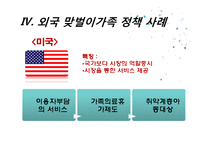 [아동학] 맞벌이 가족정책의 현황과 개선방안-20