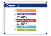 남여 언어 차이와 광고에서의 사용 사례 분석-2