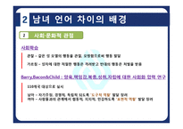 남여 언어 차이와 광고에서의 사용 사례 분석-6