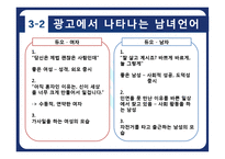 남여 언어 차이와 광고에서의 사용 사례 분석-10