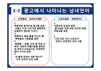 남여 언어 차이와 광고에서의 사용 사례 분석-12