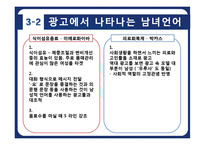 남여 언어 차이와 광고에서의 사용 사례 분석-14