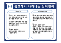 남여 언어 차이와 광고에서의 사용 사례 분석-16