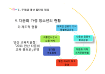 [사회복지] 다문화 가정의 청소년을 위한 사회복지 프로그램 기획-8