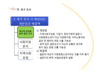 [사회복지] 다문화 가정의 청소년을 위한 사회복지 프로그램 기획-11