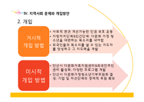 [사회복지] 다문화 가정의 청소년을 위한 사회복지 프로그램 기획-20