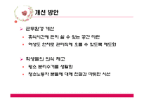 여성청소노동자들의 근로실태와 개선방안-14
