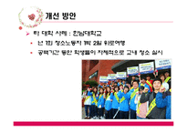여성청소노동자들의 근로실태와 개선방안-15