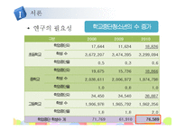[청소년복지] 학교밖청소년 문제의 해결방안 연구-5