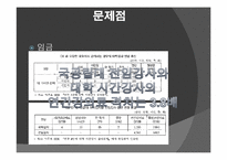 [사회학] 시간강사 문제와 대안 연구-9