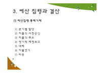 [행정학] 사회복지조직의 재정관리-19