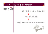 [범죄심리학] 보이스피싱 피해 심리 분석 및 예방책-7