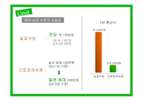 근로장려세제의 도입과 발전방향-13