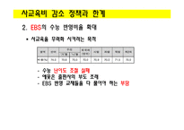 사교육비 감소를 위한 대안 연구-7