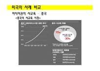 사교육비 감소를 위한 대안 연구-10