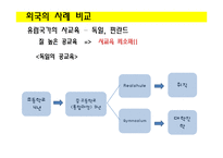 사교육비 감소를 위한 대안 연구-16