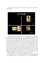[마케팅] 커피믹스 시장 분석 및 프렌치 카페 카페믹스의 마케팅 전략-8