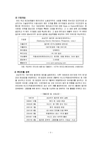 [투자론] 해외투자의 성공 실패 사례 연구-5