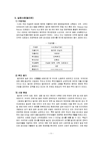 [투자론] 해외투자의 성공 실패 사례 연구-8