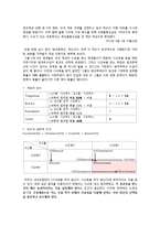 협동의 가능성과 민주 리더십-4