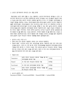 협동의 가능성과 민주 리더십-5