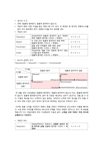 협동의 가능성과 민주 리더십-8