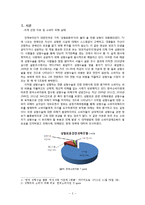 [경제학] 성형수술에 대한 소비자 피해 실태 조사-3