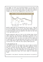 [국제경영] 진로재팬의 경영사례 분석-15