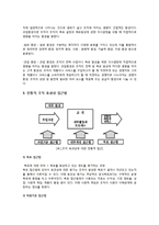 [조직관리] 포스코 `사랑 받는 기업 백서` 성공 사례 분석-6
