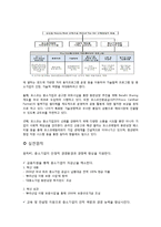 [조직관리] 포스코 `사랑 받는 기업 백서` 성공 사례 분석-8