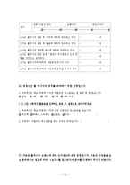 [마케팅조사] 이탈리안 레스토랑 `폴주니어` 매출 증대 방안 모색-19