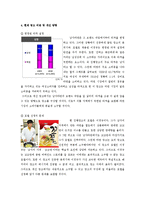 [광고론] `남자라면`의 광고 분석 및 개선 방안-4