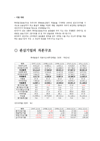 [경영학] 롯데칠성의 자본구조와 배당정책 조사(~2011)-4