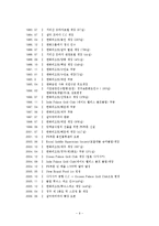 [관리회계] 관광기업-한화, 금호 리조트의 비율 분석-6