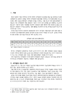 직무발명 제도와 사례 연구-2