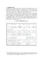 직무발명 제도와 사례 연구-3
