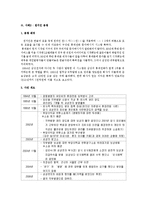 직무발명 제도와 사례 연구-18