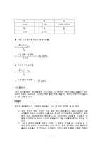 [재무관리] Portfolio 효과분석, 베타추정치, 수익류 성과분석 문제풀이-7