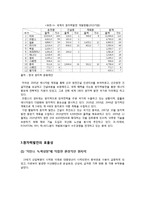 [국제무역] 우라늄의 효율성과 위험성 고찰-13
