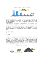 [국제무역] 우라늄의 효율성과 위험성 고찰-14