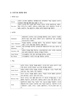 [관광학] 국내외 크루즈업 현황과 전망-11