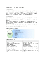 [경영학] 경영혁신 기법 및 사례 연구-10