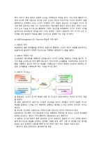 [경영학] 경영혁신 기법 및 사례 연구-16
