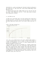 [노동경제] 학력별 임금 격차의 원인과 현황 분석-7