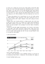 [노동경제] 학력별 임금 격차의 원인과 현황 분석-9