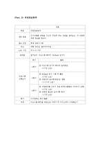 취업준비 대학생 진로탐색 프로그램-6